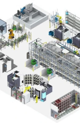 Automation and integration